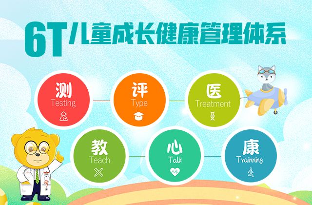 6T 儿童成长健康管理体系